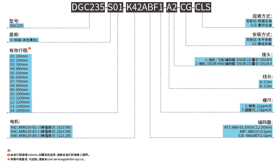 1711094020153370.png image.png