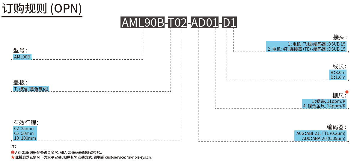 1711603211715194.png image.png