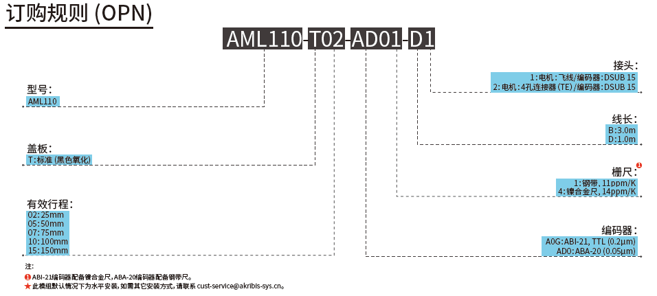 1711606377784824.png image.png