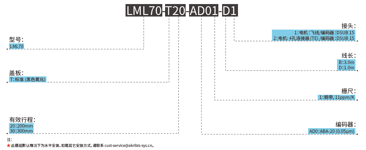 1711610871627387.png image.png