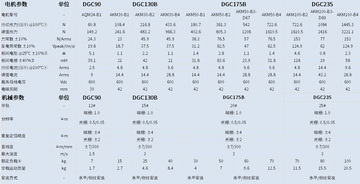 1711613789255161.png image.png