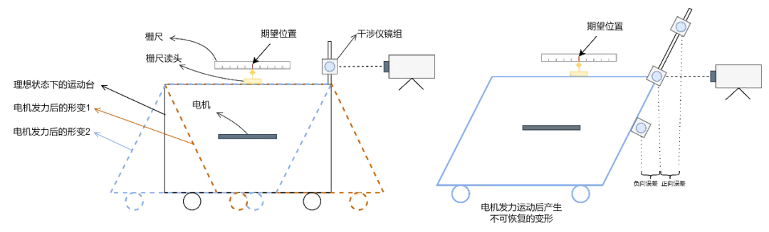 1712553050882086.png 1712553050882086.png