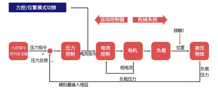 1712744089540752.png 1712744089540752.png