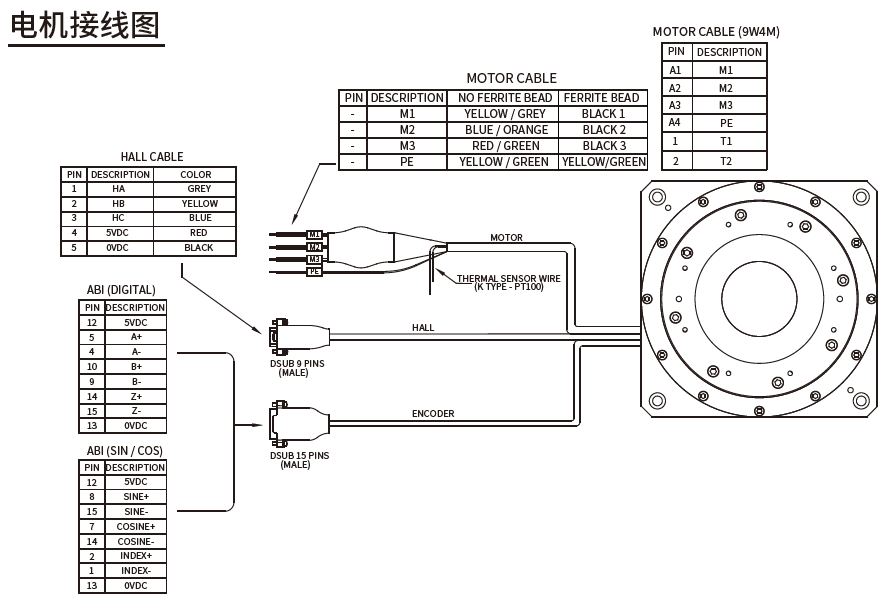 1714125951506158.png image.png