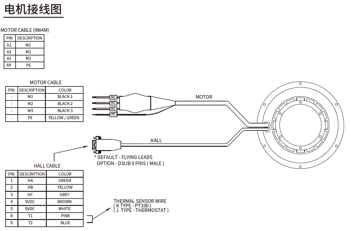 1714126492746201.png image.png