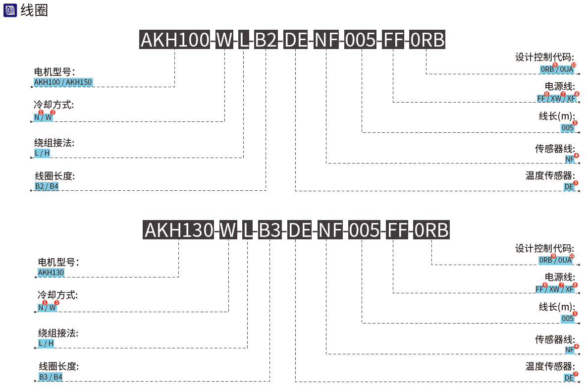 1714443173183861.png image.png