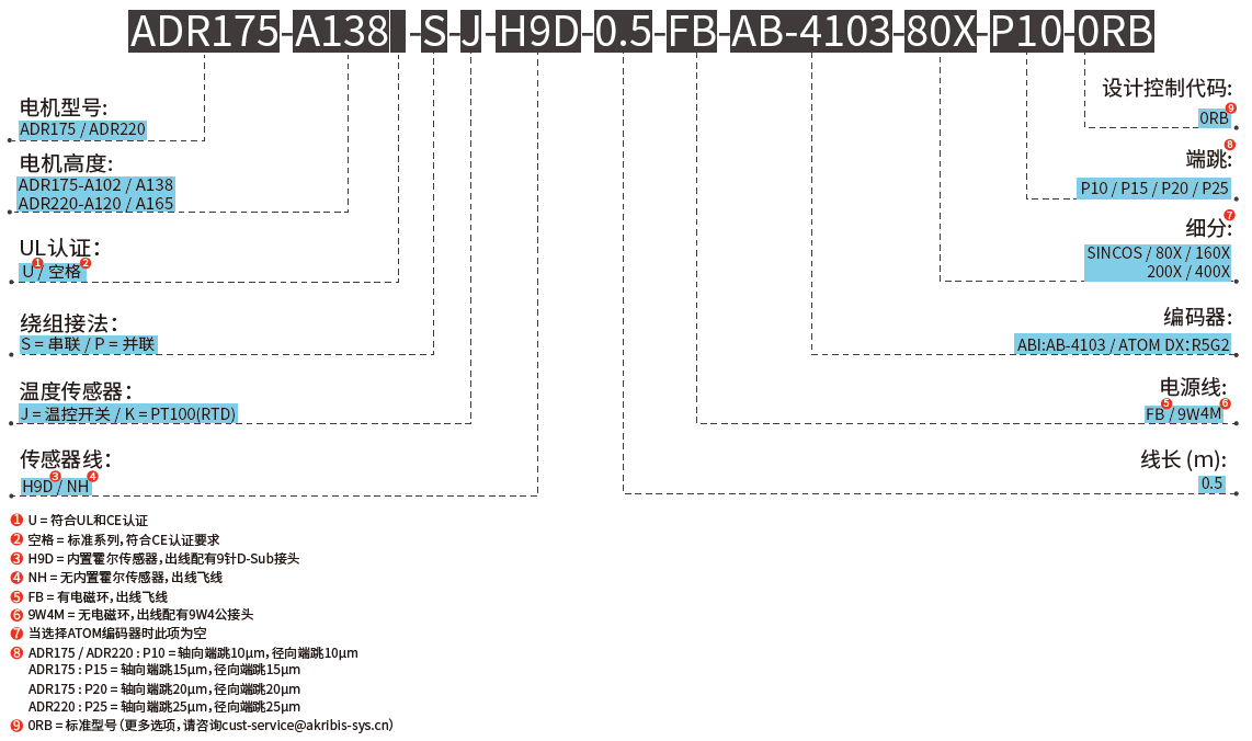 1714445852518591.png image.png