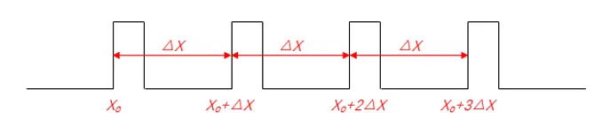 1715854234619950.jpg 位置觸發(fā)模式 等間距位置觸發(fā)_看圖王.web.jpg