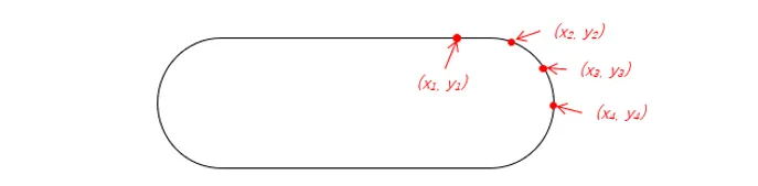 1715854270353662.jpg 位置觸發(fā)模式 二維坐標位置觸發(fā)_看圖王.web.jpg