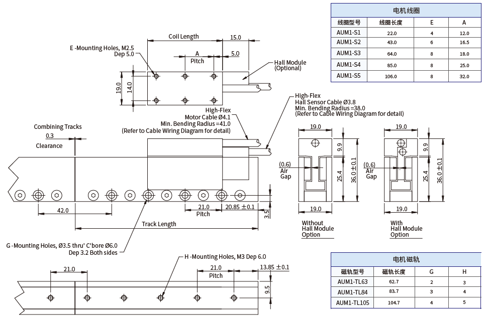 1716197584995795.png image.png