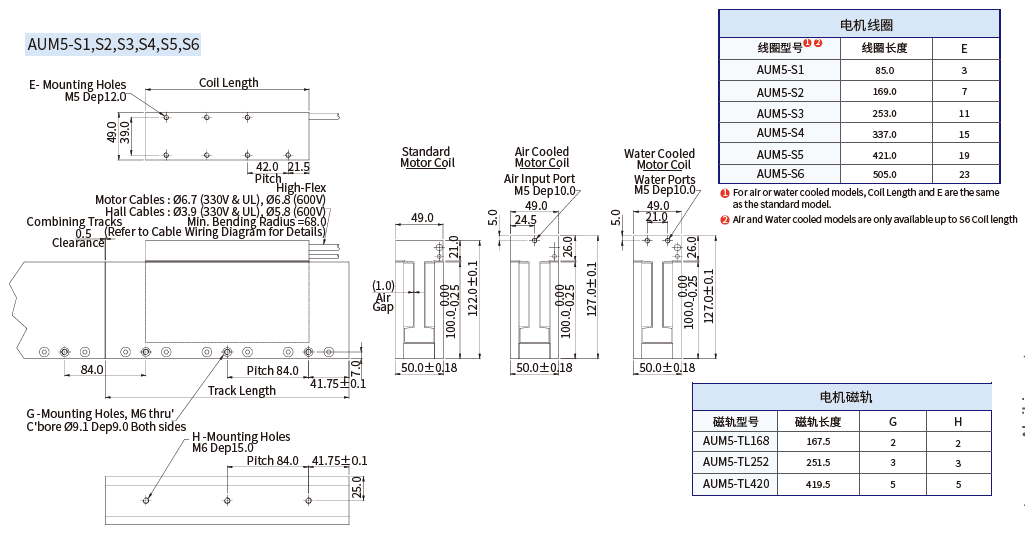 1716197772844354.png image.png