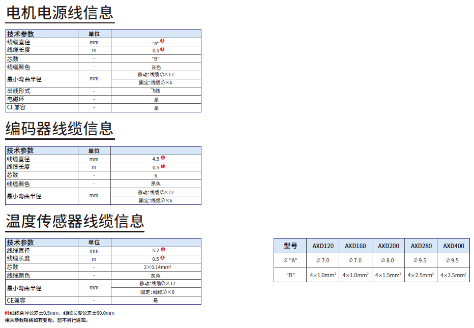 1718273562125872.png image.png