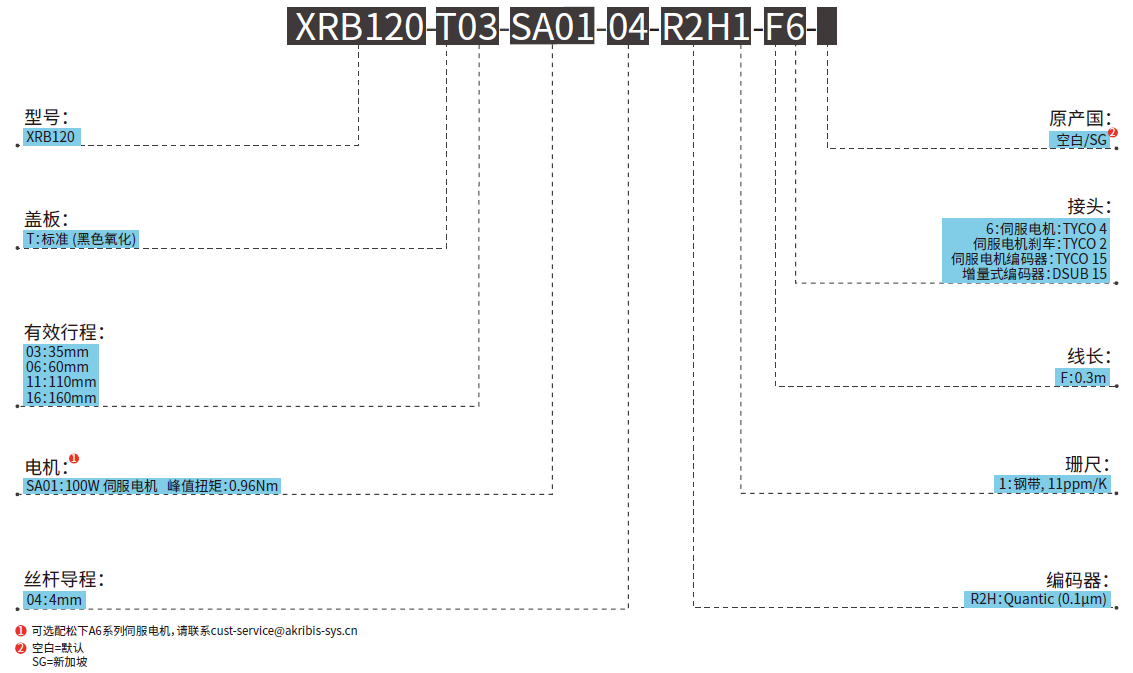 1721292817656073.png image.png