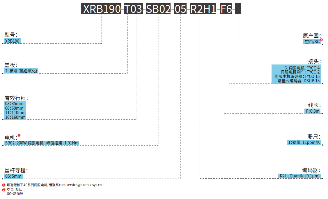 1721292838997272.png image.png